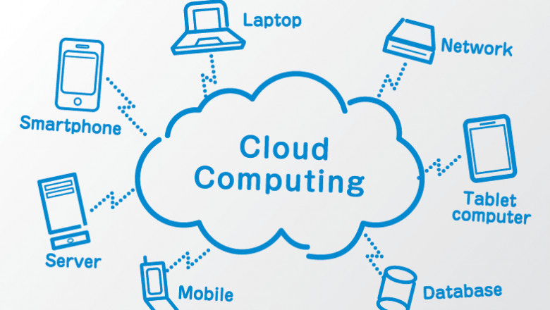 What are the Benefits of cloud computing?