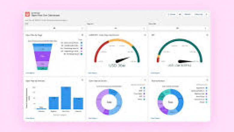 Galaxy Creations LLC: Hospital Bed Board Software and Hospital Data Visualization Software for Better Healthcare Management