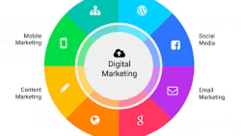 Driving Engagement and Growth: The Value of Social Media Marketing Services in London