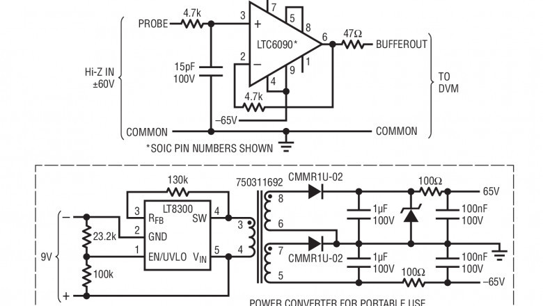 CMOS Power Amplifiers Market Research Explores Innovation, Demand Growth, and Competitive Landscape Dynamics