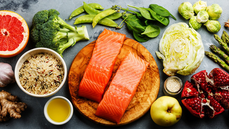 Fish Protein Isolate Market Benefits From Increasing Demand for Organic, Halal, and Non-GMO Protein Alternatives