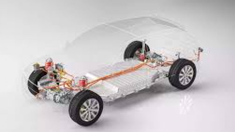 Battery Electric Vehicles Market supply chain updates influencing production and distribution trends
