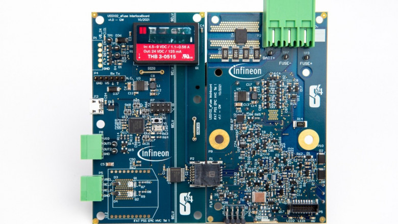 Electronic Fuse (eFuse) Market Research Highlights Innovations, Applications, and Strategic Industry Transformations