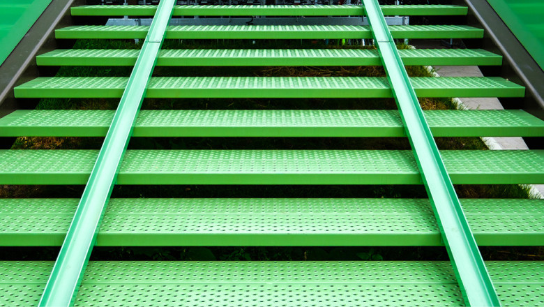 Green Steel Market Competitive Landscape: Key Players and Startups