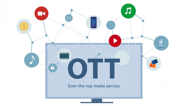 Rising Demand and Key Innovations Driving the Global OTT Market Forecast 2021 - 2030