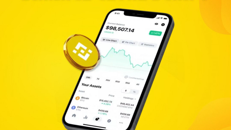 Binance Clone Script: A Proven Formula for Crypto Success