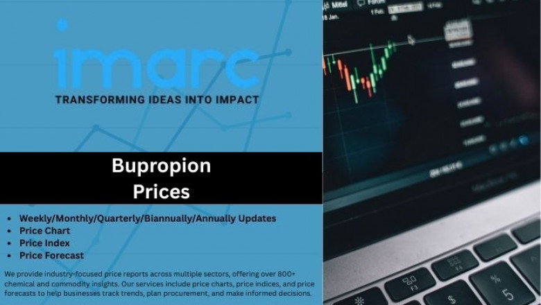 Bupropion Price Trend and Index | Latest Bupropion Price Chart Insights