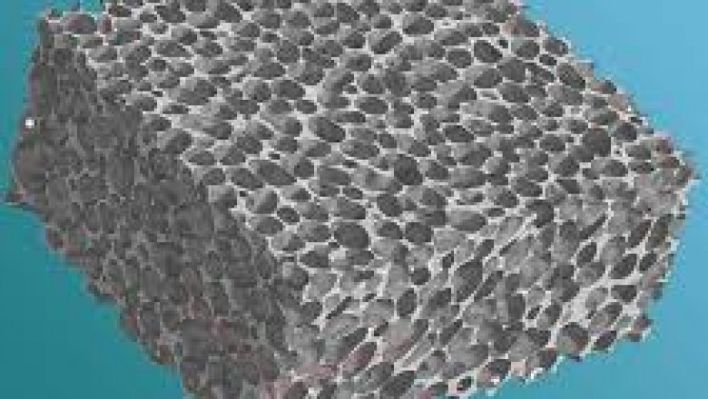 Future Outlook and Market Insights for Metal Foam Industry Growth and Forecast by 2030
