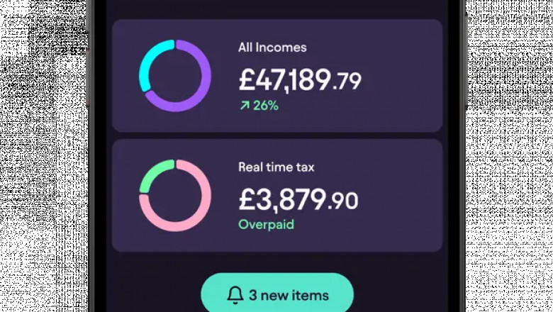 Self-Employed or Freelancing? Here's Why You Should Check Your Tax Status Today