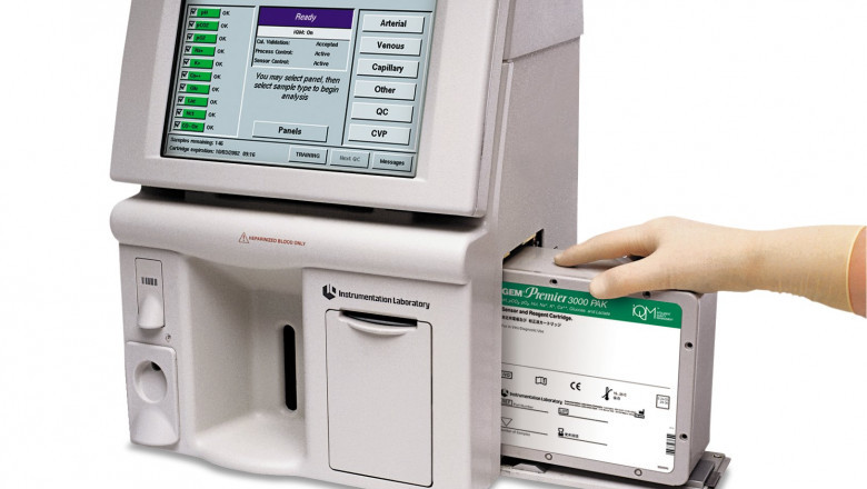 Blood Volume Analyzer Market Benefits from Increased Focus on Patient Hemodynamic Monitoring