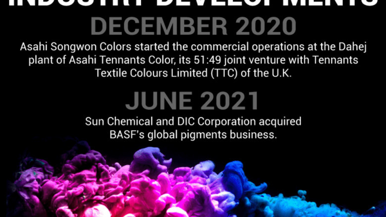 Dyes and Pigments Market Industry Overview, Demand Surge &amp; Regional Insights 2032