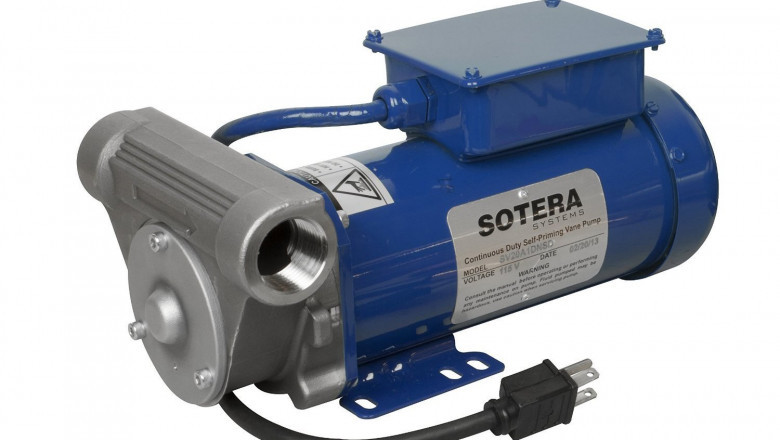 Rotary Pumps Market Outlook Strong Amid Industrial Automation and Infrastructure Modernization
