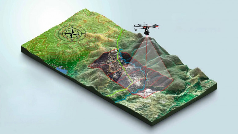 drone survey in haridwar