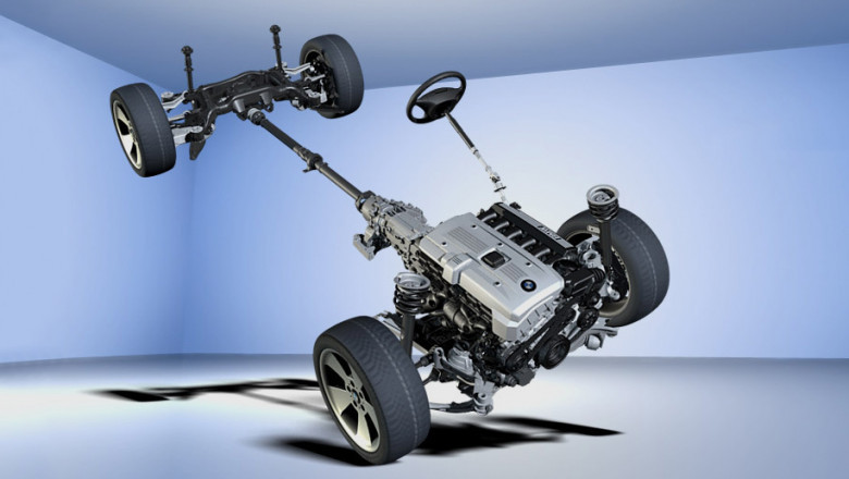 Next‑Gen All‑Wheel‑Drive Systems: Trends Shaping the Global Market