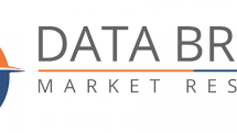 Aircraft Door Dampers Market – Industry Trends and Forecast to 2028