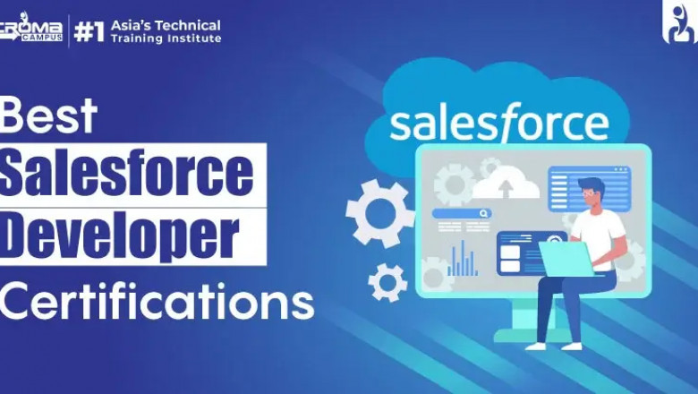 What are the Benefits of Salesforce Chatter?