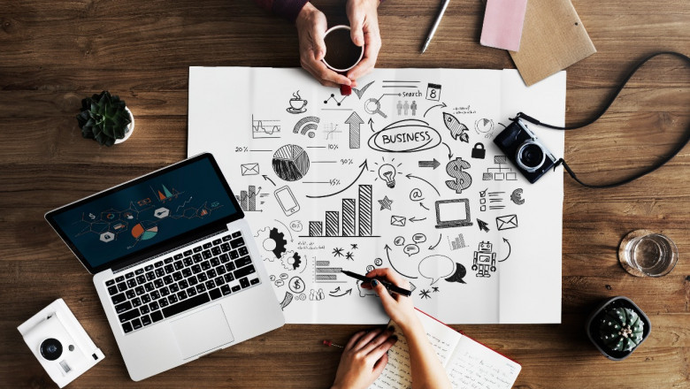 Data-Driven Decision Making in Marketing Strategies