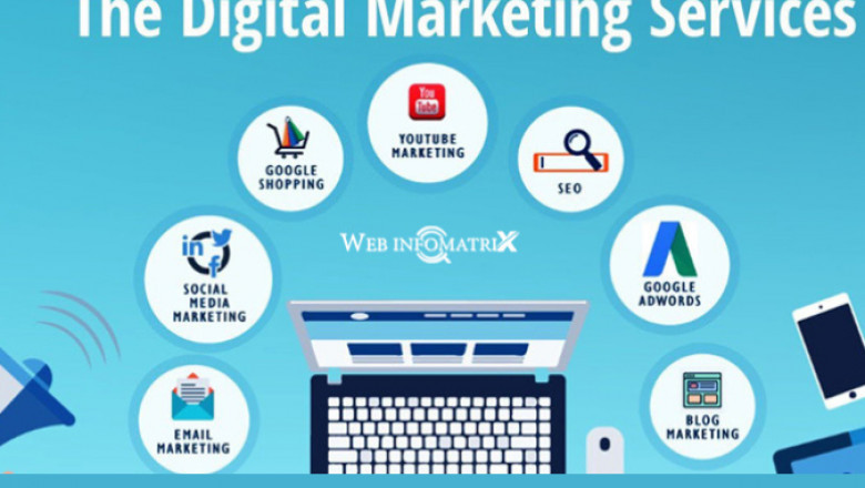 Reliable Digital Marketing Partners for Home Staging in Newcastle