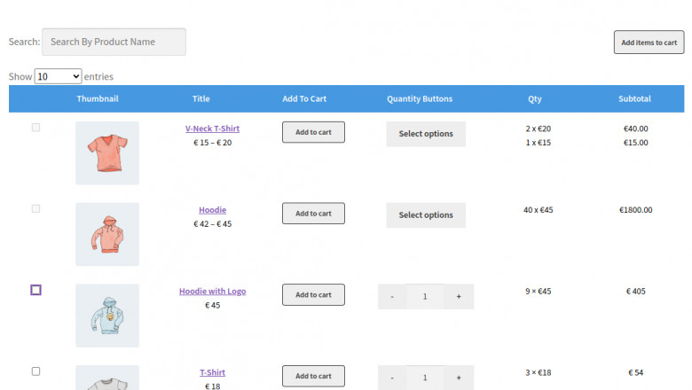WooCommerce Wholesale Order Form: Streamline Bulk Ordering for Wholesale Customers