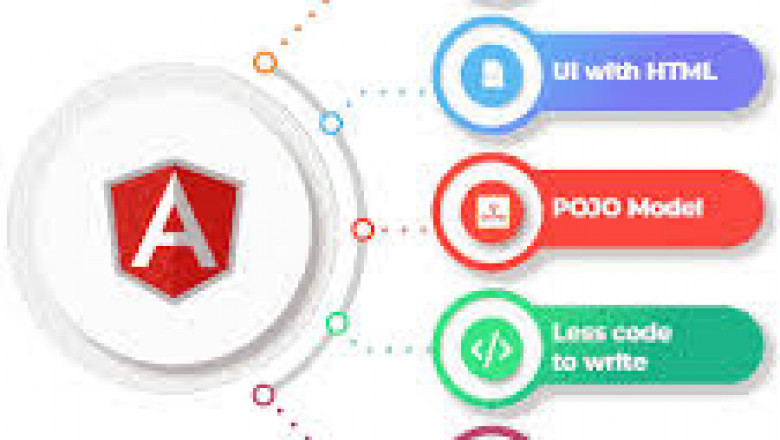 Outsourcing vs Hiring a Local AngularJS Web Development Company