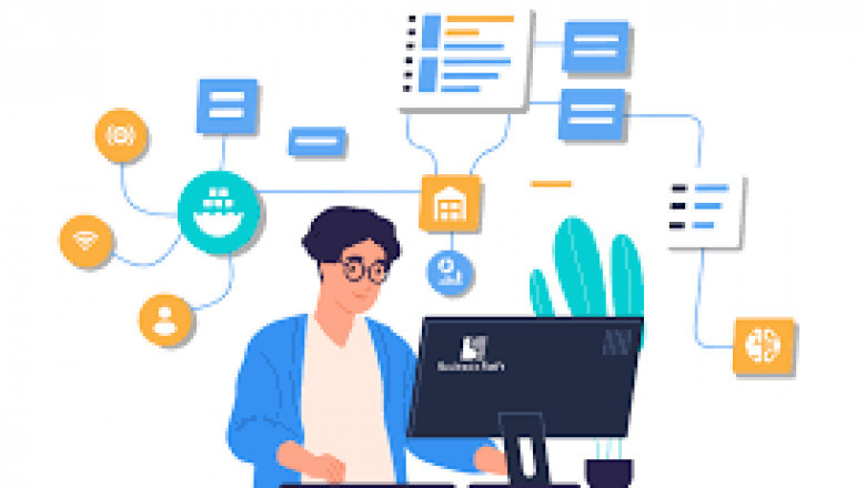 Custom Web App Development Company That Delivers Tailored Digital Solutions