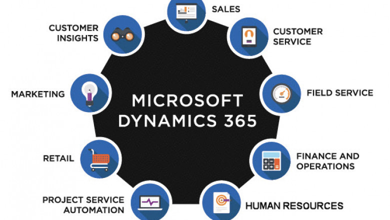 Dynamics 365 Business Central Partner