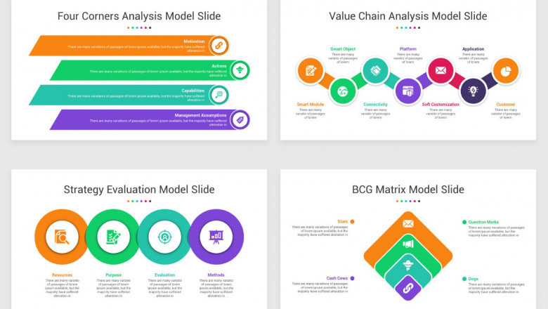 Tips to Create the Best Multi-Purpose PowerPoint Templates for Any Topic