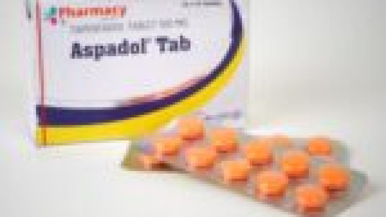 How Aspadol Helps with Moderate to Severe Acute Pain Treatment