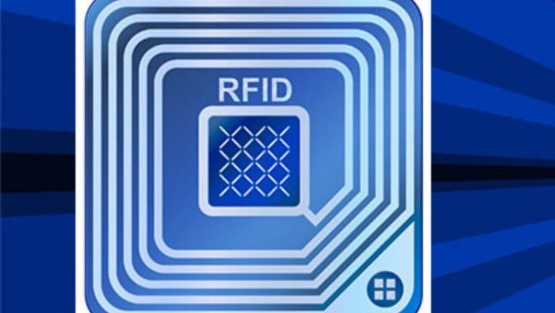 Chip-less RFID Market Pain Points Hindering Widespread Adoption and Technological Advancement