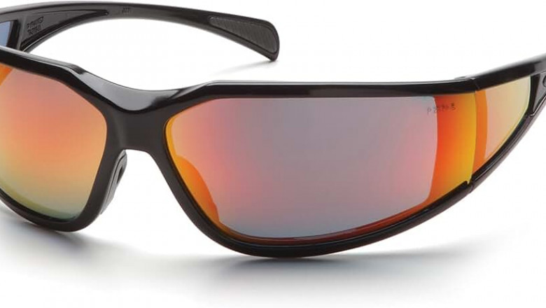 Anti-Fog Lens Market: Overcoming Key Barriers and Challenges in the Growing Industry Worldwide