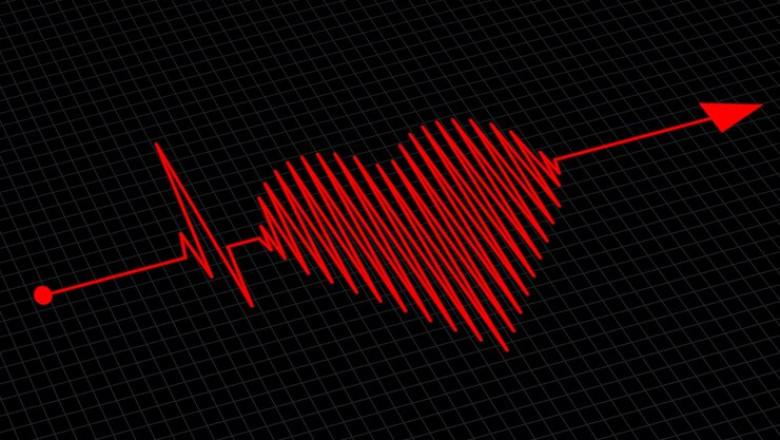 Atrial Fibrillation (Afib) Market Faces Growing Threats Amid Rising Healthcare Costs