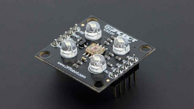 Colour Detection Sensor Market Research Unveiling Trends, Opportunities, and Technological Innovations Driving Growth Globally