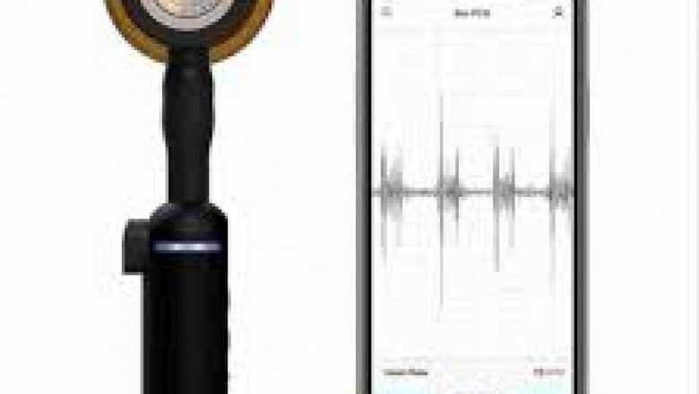 Digital Stethoscope Market SWOT Analysis and Risk Mitigation Strategies Covered
