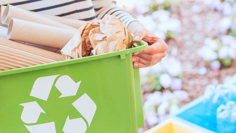 Food Waste Recycling Machine Market Drivers Stem from Increasing Organic Waste Production in Residential and Industrial Settings