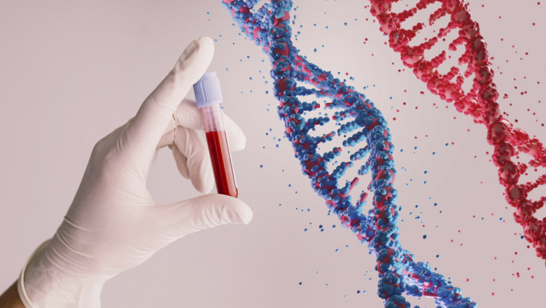 Gene Therapy Market Impact of COVID-19: Acceleration and Delays in Clinical Trials