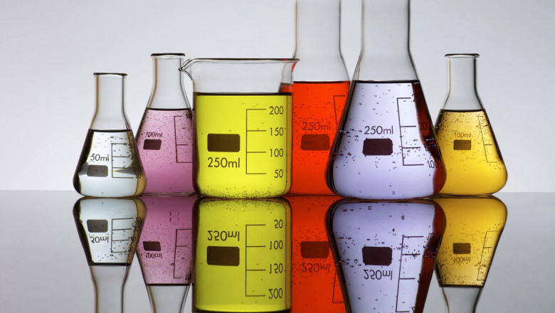 Organic Acid Market Growth Fueled by Expanding Applications in Personal Care and Household Products