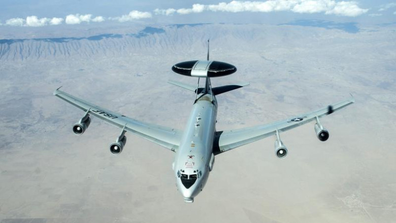 Airborne Optronics Market Analysis Highlighting Rising Demand from Military and Commercial Aviation