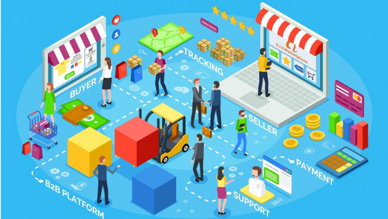 Competitive Outlook of Global B2B Food Marketplace Platforms Market, Forecast to 2030