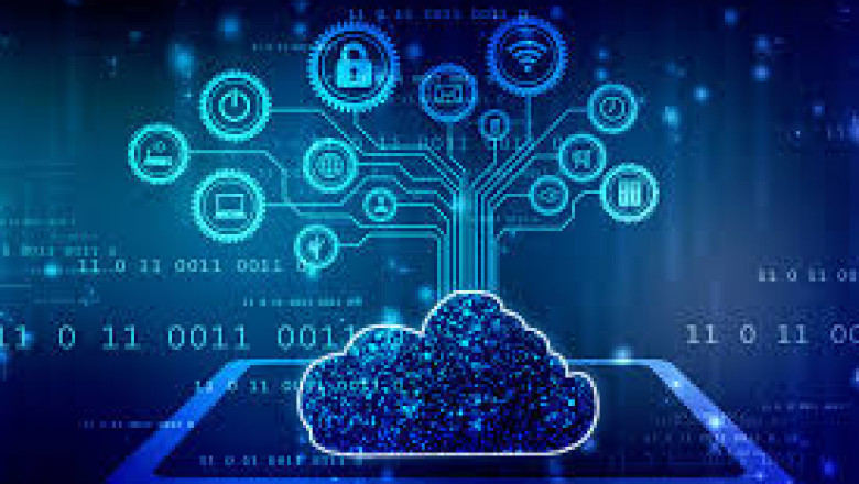 Global Cloud Computing Market Size, Share, Opportunities and Forecast Overview 2021 - 2030