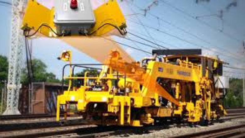 In-Depth Analysis of Global Railroad Equipment Market Size, Share & Forecast 2030