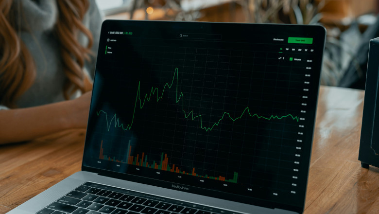 Stock Market Trading: Learn from the Best Stock Market Training Academy in Hyderabad