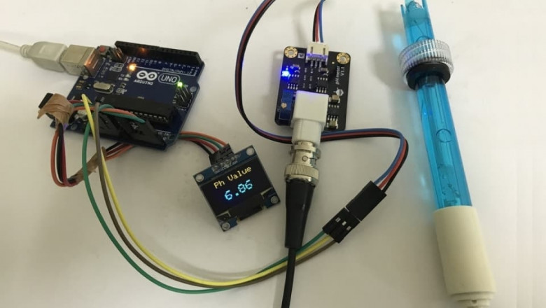 pH Sensors Market Growth Challenges Include High Maintenance, Technical Barriers, and Integration Limitations in Industry