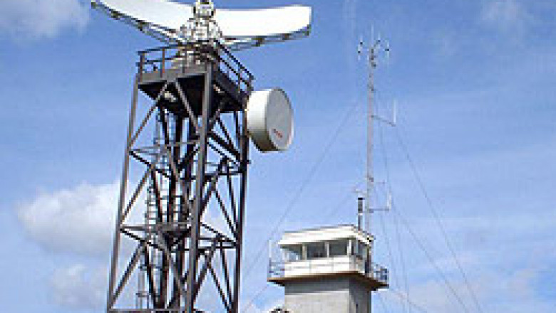 In-Depth Analysis of the Global Surveillance Radar System Market Report 2030