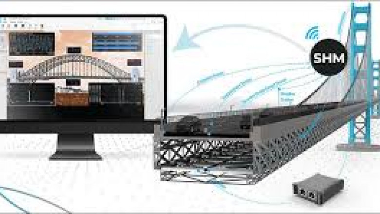 Structural Health Monitoring (SHM): Market Trends, Technologies & Future Outlook 2030