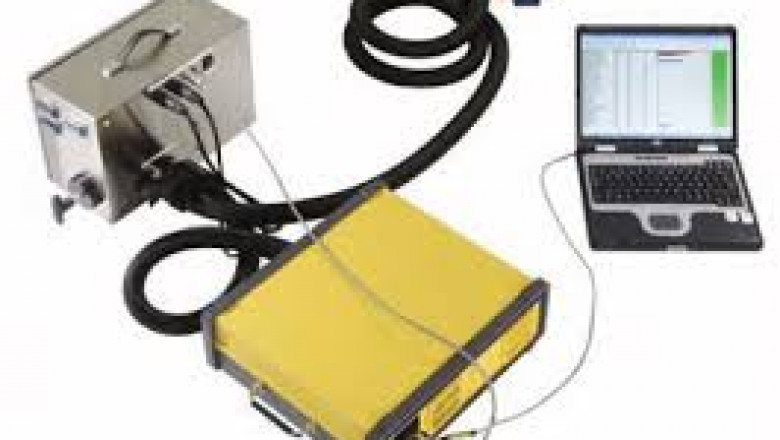 FTIR Gas Analyser Market Summary Highlights Growth, Trends, and Outlook