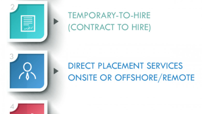 Staff Augmentation services provider