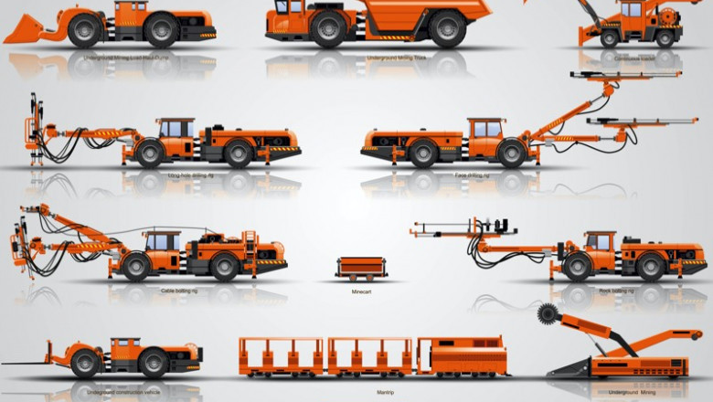 Global Mining Equipment Market Size, Share, and Future Demand Trends Forecast to 2030