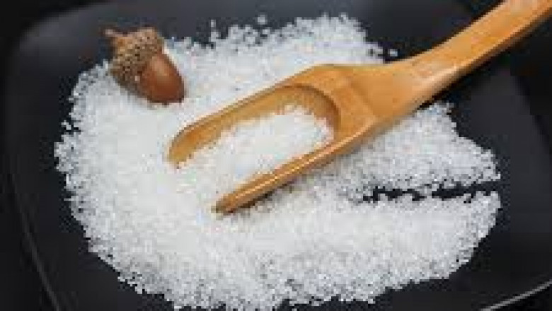 Global Super Absorbent Polymers Market Trends, Analysis, and Forecast Insights to 2030