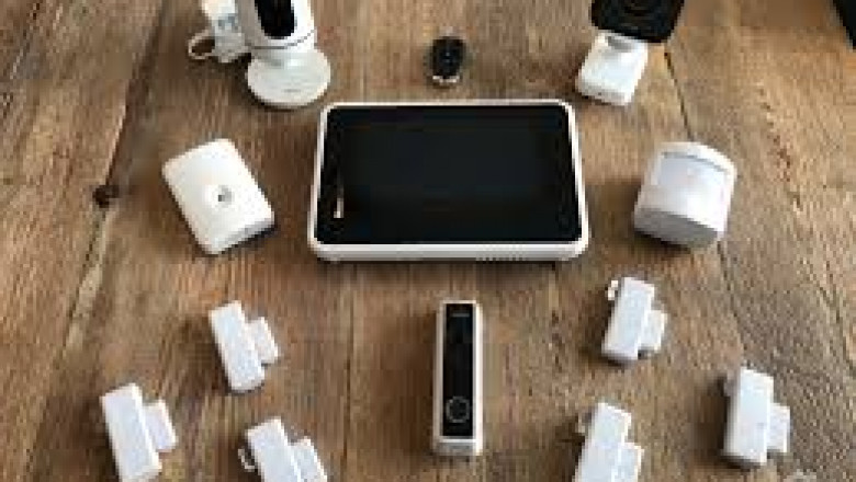Home Security Products & Solutions Market Summary Highlights Growth and Innovation