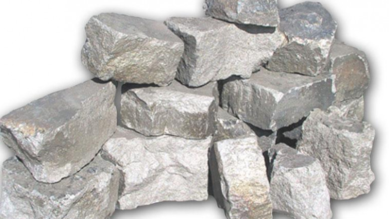 Ferro Vanadium Market: Impact of Raw Material Availability on Production